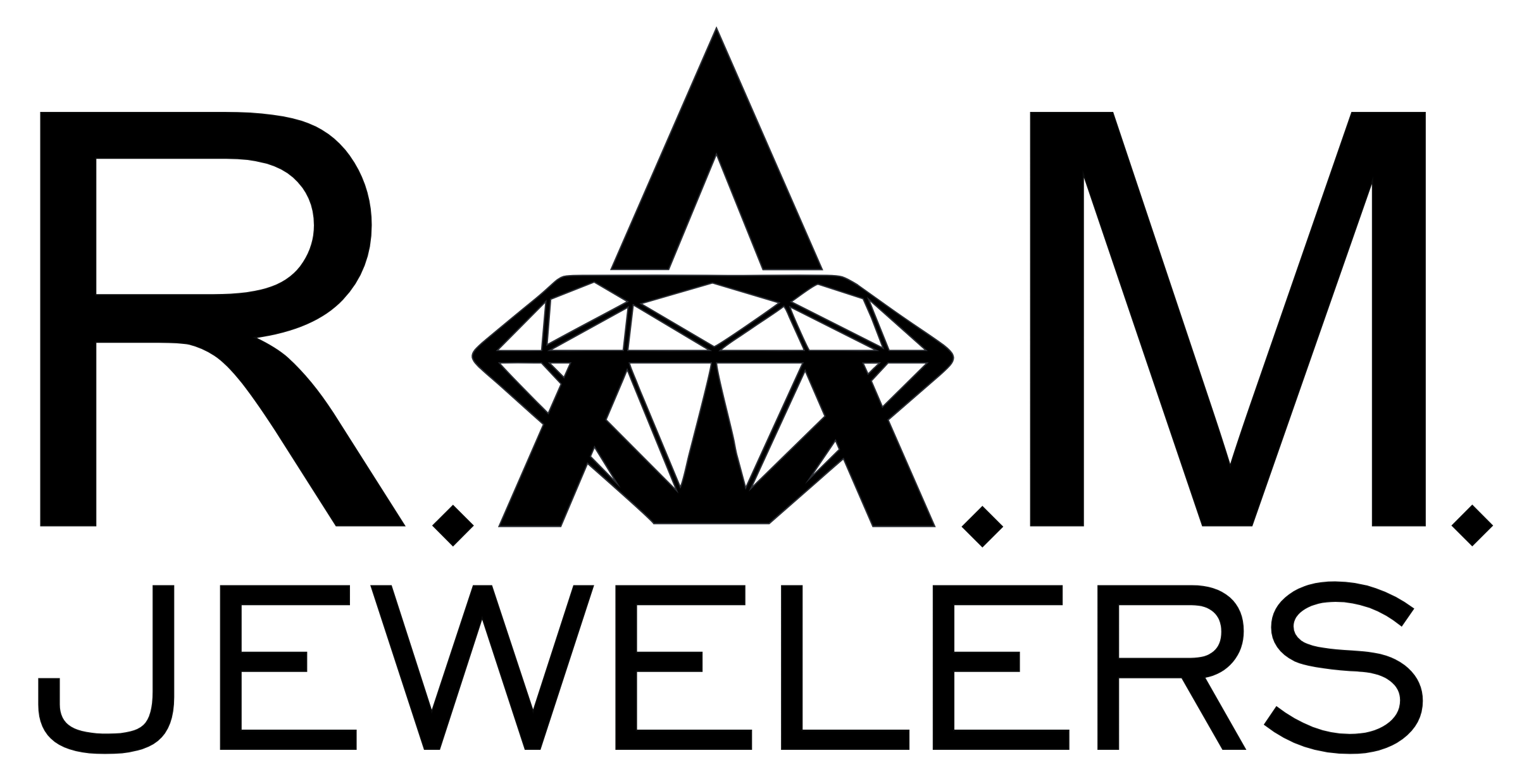 R.A.M. Jewelers